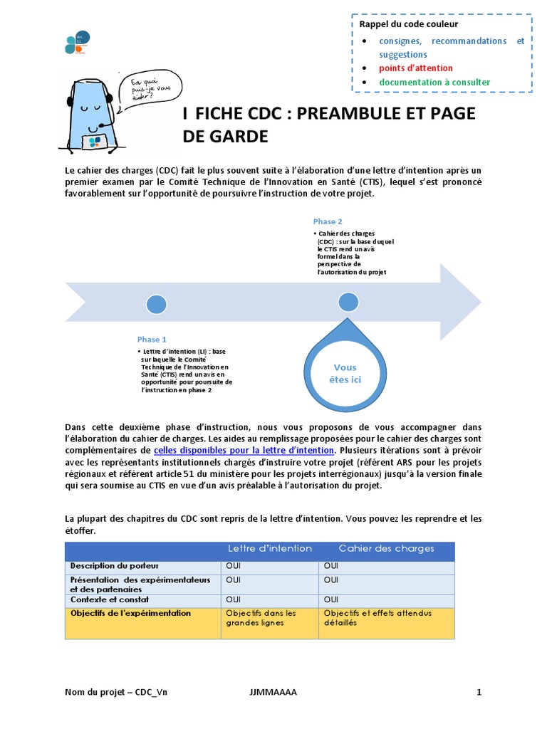 Élaboration du Cahier des Charges CDC | PDF
