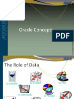 Oracle Concepts ERD for Orders and Items