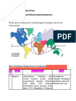 Tugas Membuat Rute Jalur Pelayaran