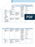 Planificação Semestral (Word)