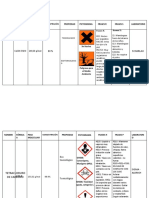 BIOSEGURIDAD