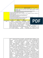 Planificación Los Números