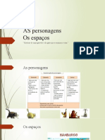 AS personagens_os espaços