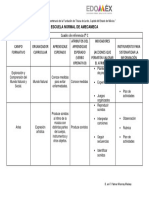 Cuadro de Referencia 3 ° C