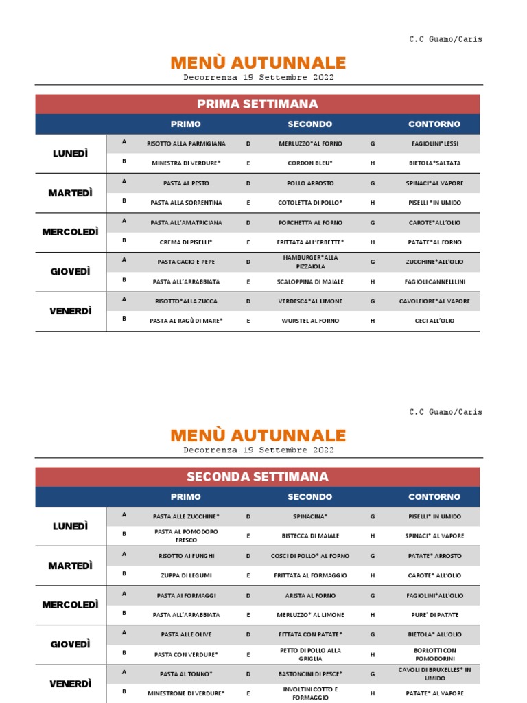 Menù mensa Autunno 2022 | PDF