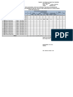 Daftar Smp Pelaksanaan an 2022