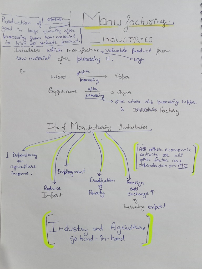 Manufacturing Industry PDF