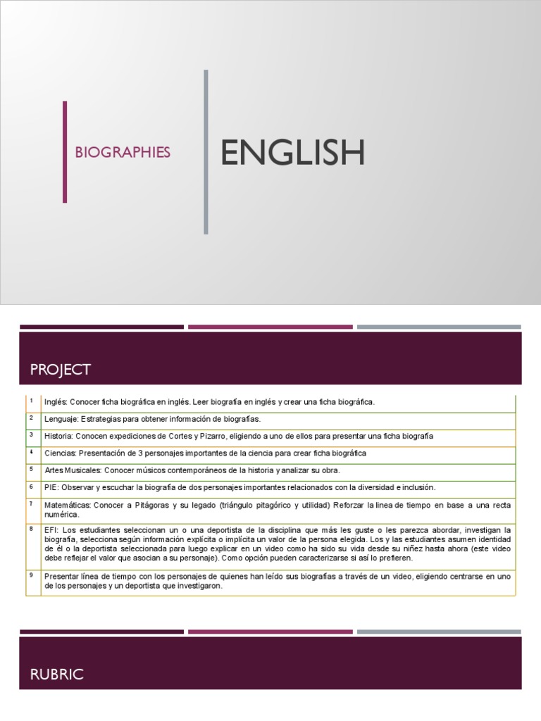 5th Grade English Biographies | PDF | Ciencias sociales | Arte