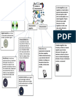 Almacenamiento