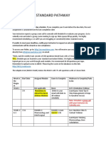 Standard Pathway Schedule - 7-4