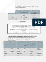 Present Tenses