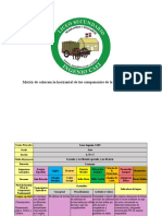 Matriz de Coherencia y Secuencia Didactica