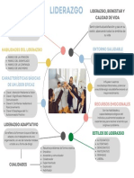 Mapa Mental Profesional Colorido