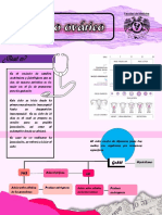 Ciclo Hormonal de Ciclo Reproductor Femenino