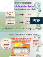 GIS Introduction Arabic