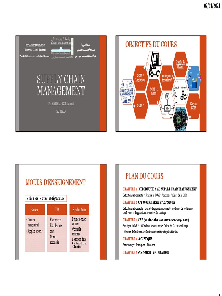 Introduction au Supply Chain Management | PDF | Logistique | Inventaire