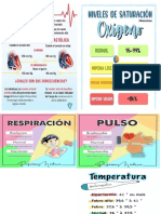 Signos Vitales