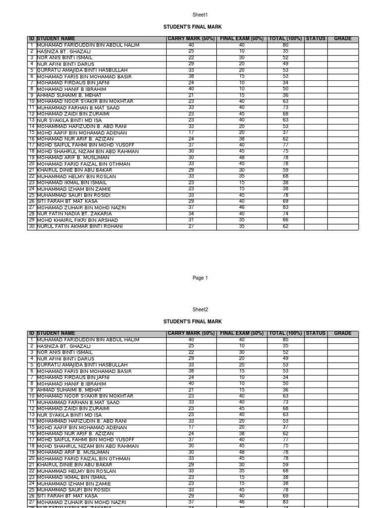 Student'S Final Mark Id Student Name Carry Mark (50%) Final Exam (50% ...