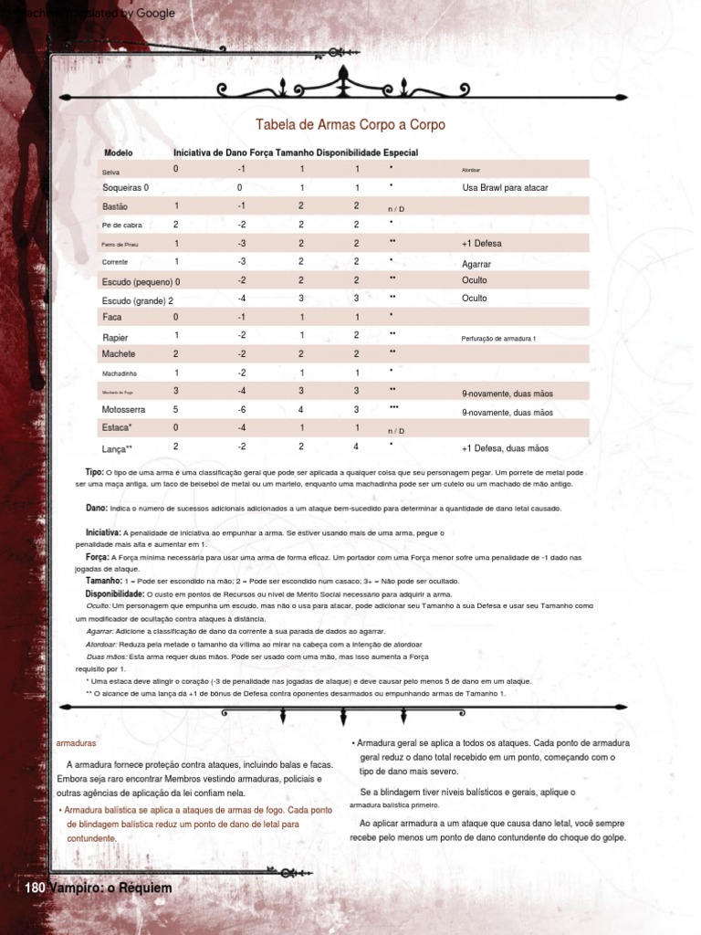 Vampire The Requiem 2E: Vampire The Requiem Book Pdf – RLBGMS