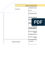 Matriz Formulación de Proyectos - Gipsor