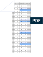 Planning Excel