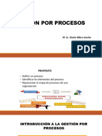 Gestión Por Procesos