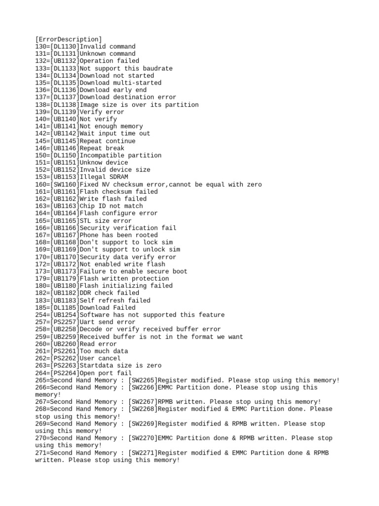 BM Error | PDF