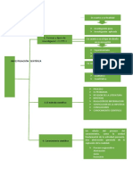 Tarea Metodologia