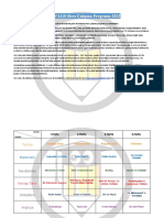 Lgs Ders Calisma Programi 2023