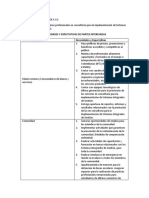 Implementación de Sistemas Integrados de Gestión HSEQ