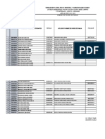 Nominas Padres PP - FF