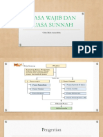 Puasa Wajib Dan Puasa Sunnah