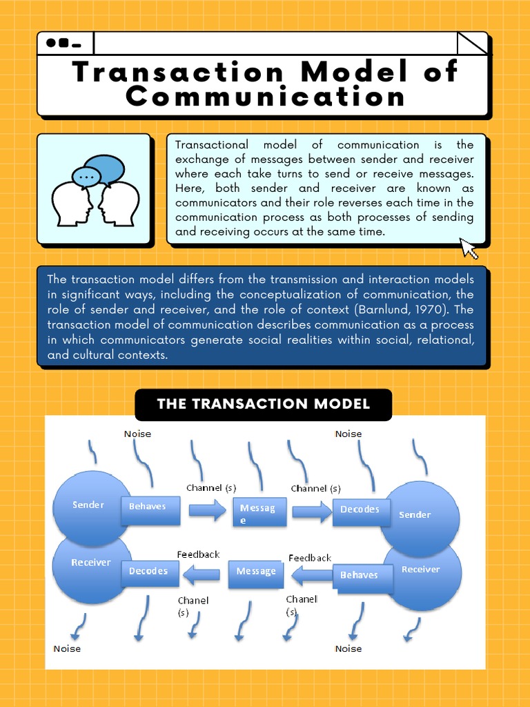 Transaction Model | PDF | Communication | Psychological Concepts