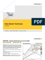 Daily Market Technicals: FX Outlook