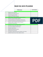 Kandungan Fail Induk Dan Matapelajaran