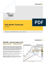 Daily Market Technicals: FX Outlook