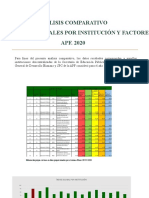 Comparativo Conforme A Resultados Globales Por Institución y Factores