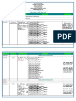 Grade 3 - All Subjects - WHLP - Q3 - W3