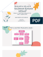 Proses Produksi Bahan Keras Alam