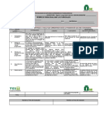 Evaluación de seguridad industrial