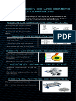 Clasificación de Las Bombas Rotodimánicas