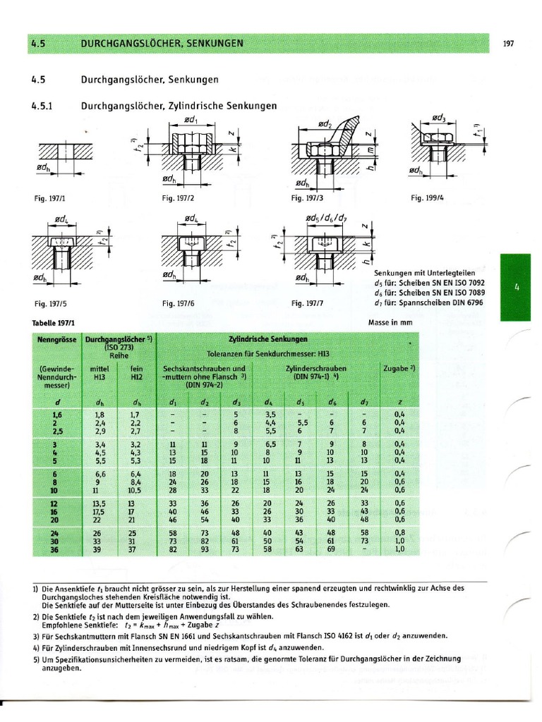Tarea 3bTablas Tornillo, Tuerca, Arandela (Aleman) PDF