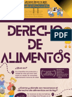 Derecho de Alimentos