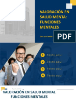 3 - Funciones Mentales e Intervención de Enfermería