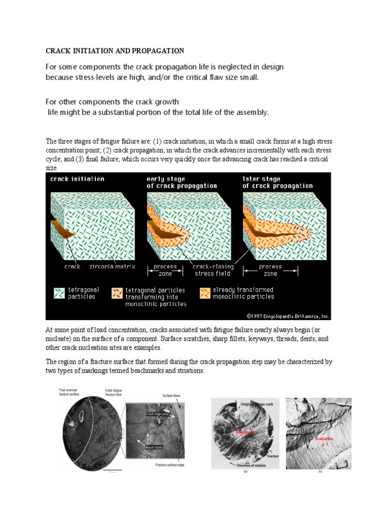 Crack Initiation and Propagation | PDF | Fracture | Fatigue (Material)
