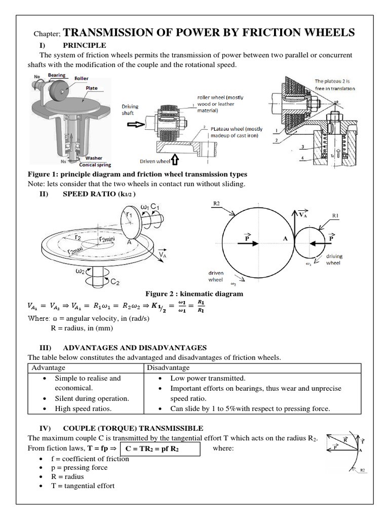 Transmission by Friction Wheels PDF Friction Speed