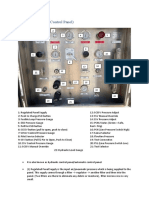 Well Head Control Panel