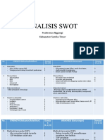 Analisis Swot