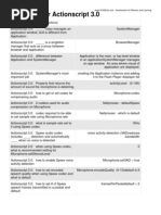 Actionscript.3.Interview.qa