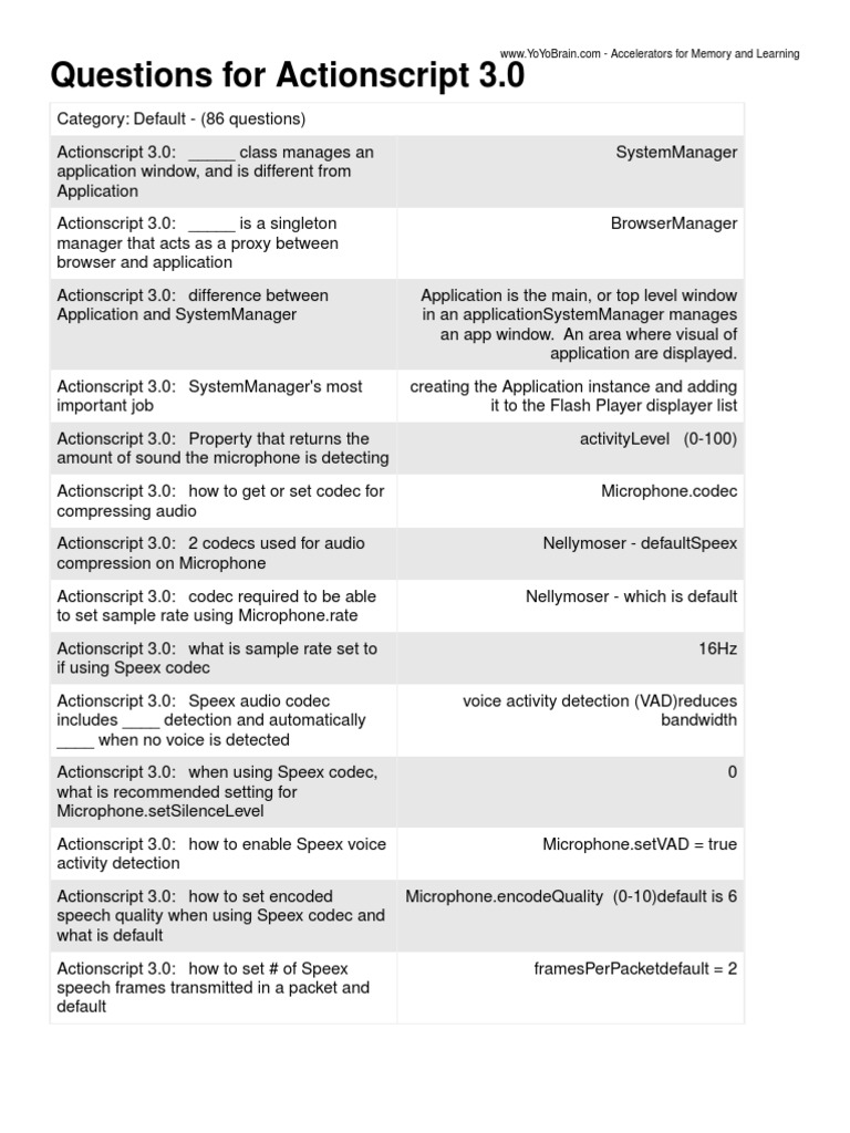 Technical qa interview questions image